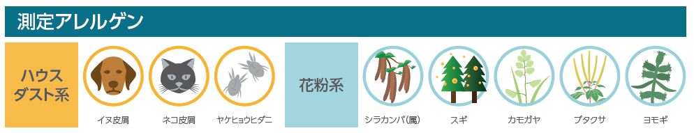 イムノキャップラピッドアレルギー検査